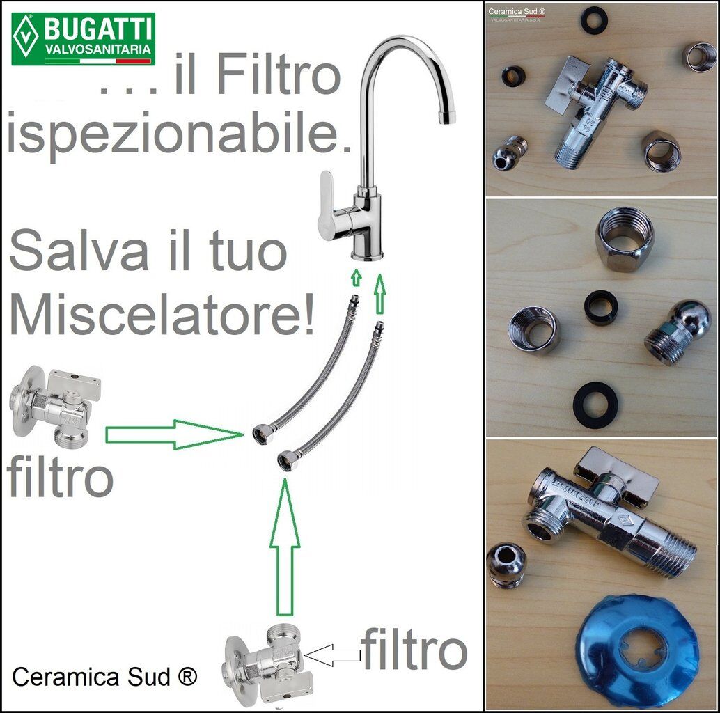 Filtri per rubinetto: come funzionano e quanto costano