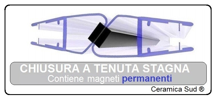 Guarnizione_con_magneti_permanenti_Box_Ceramica_Sud