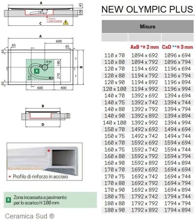 Receveur de douche 160 x 75 cm. Novellini renforcé de profilés en acier Premier choix - CERTIFIÉ © - image 18