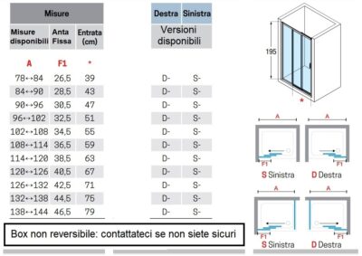 Box doccia nicchia Novellini apertura DECENTRATA SINISTRA 120 - 121 - 122 - 123 - 124 - 125 - 126 cm. - immagine 7