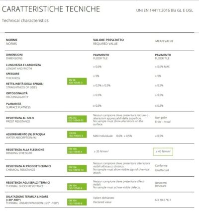Pavimento per pianerottolo consigliato per art. 631 - 10713 - 691 - 10018 - 713 - immagine 12