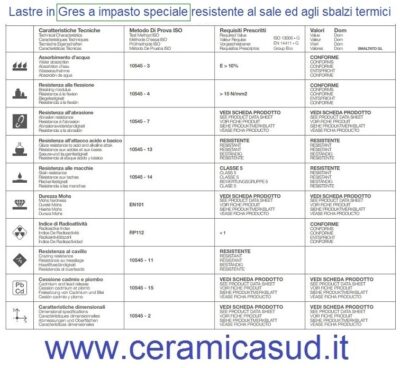 Rivestimento piscina lastre in gres resistente al sale / sbalzi termici - immagine 14